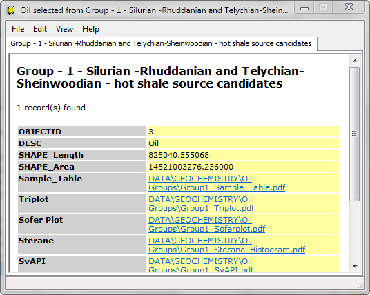 Clickrelate window showing hyperlinked attributes